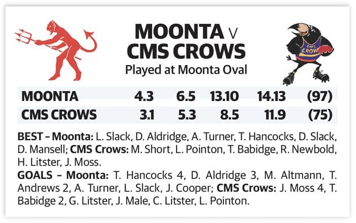 YPFL second semifinal – A grade post image