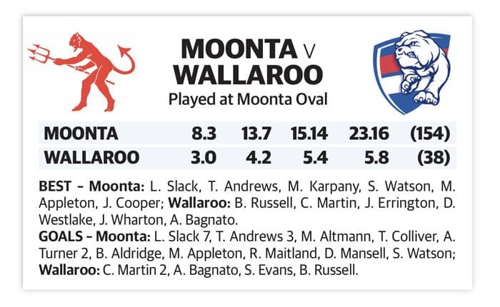 YPFL: Moonta not slacking about in flag tilt post image