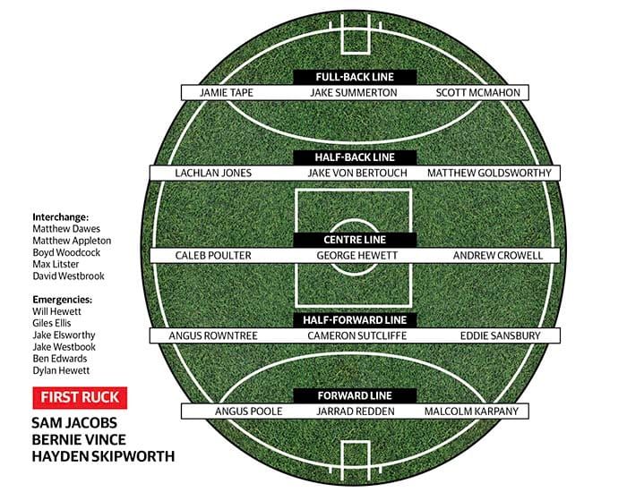 Argent’s team of the quarter-century post image
