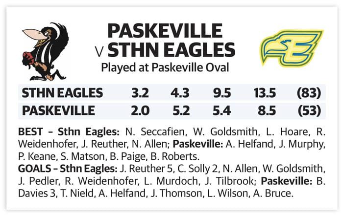 YPFL first semifinal – A grade post image