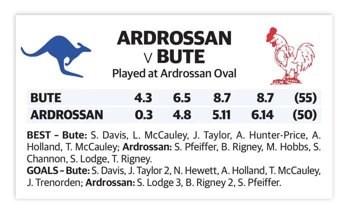 YPFL: Bute wins after strong start post image