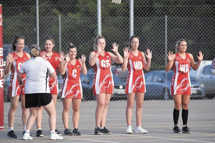 YPNA scores and reports post image