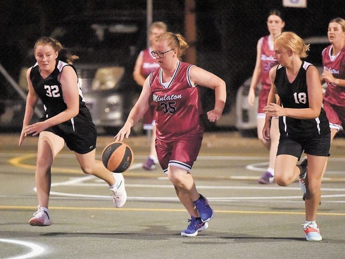 SYP Basketball post image