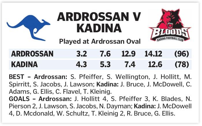 YPFL: Revenge for Roos v Bloods post image