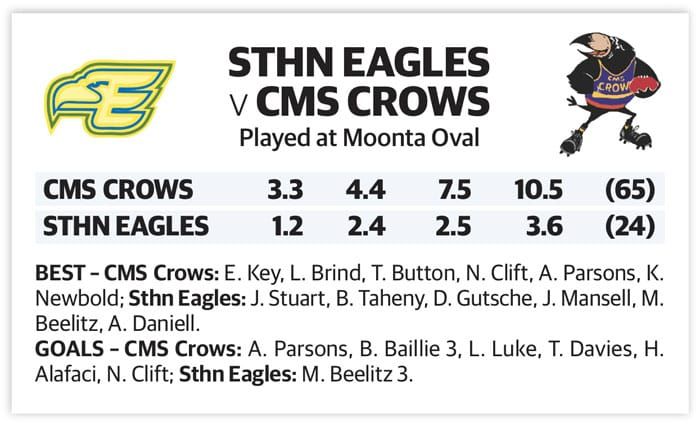 YPFL second semifinal – B grade post image