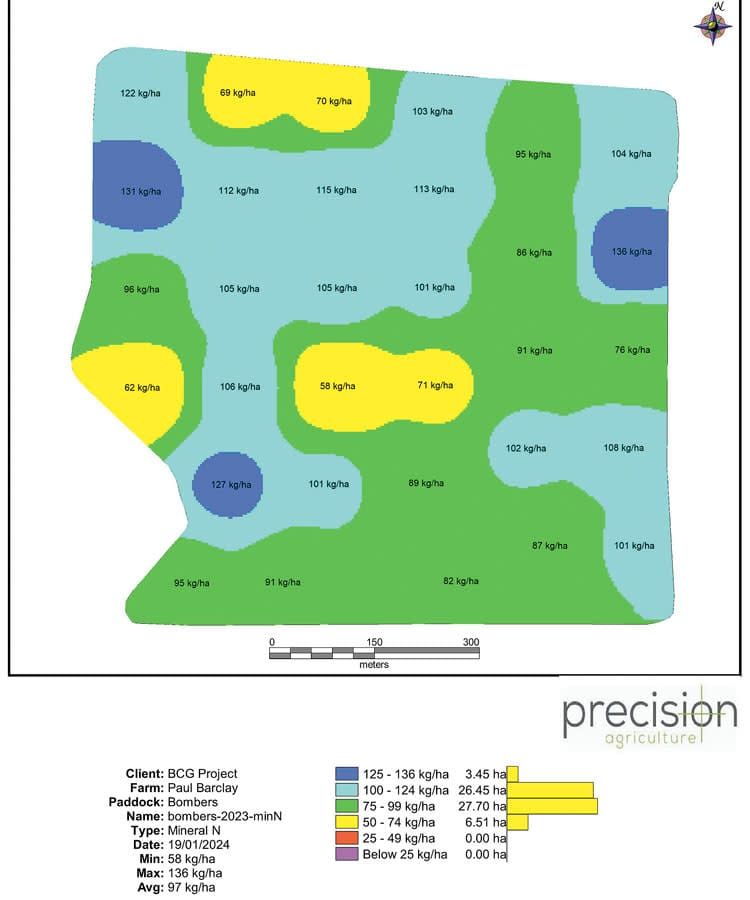 Deep soil analysis shines light on effective nitrogen budgeting post image
