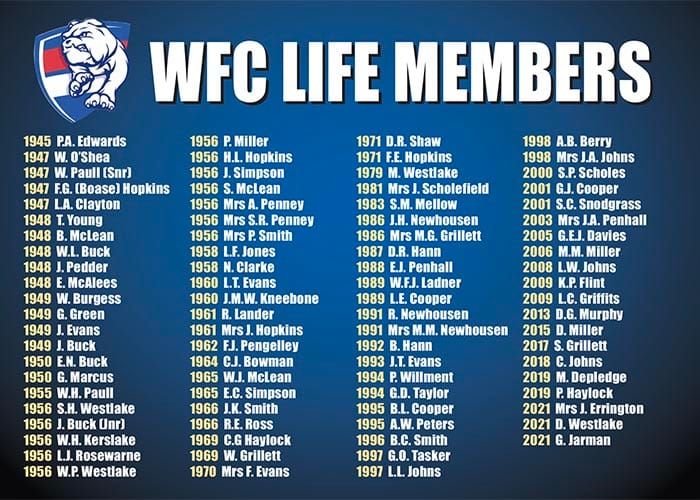 Celebrating WFC sponsors post image