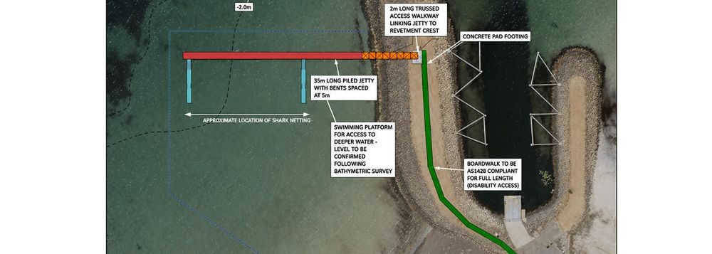 From $8.1m blowout to breakwater gamble:  JETTY PLAN UNRAVELS post image