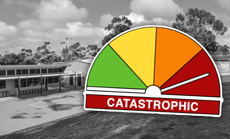 Catastrophic fire danger rating forces school closures post image