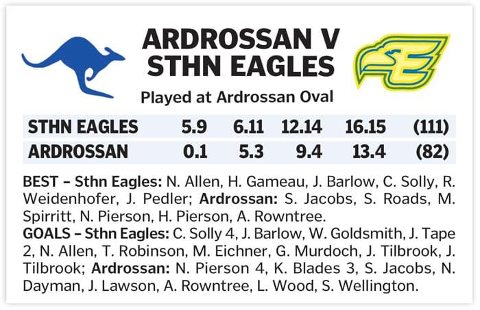 YPFL: Big first quarter lifts Eagles post image