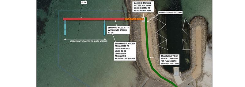 From $8.1m blowout to breakwater gamble:  JETTY PLAN UNRAVELS post image