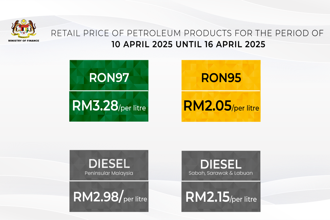 Kerajaan Turunkan Harga Runcit RON97 dan Diesel Sebanyak 5 Sen Seliter Dari 10 April 2025 Hingga 16 April 2025