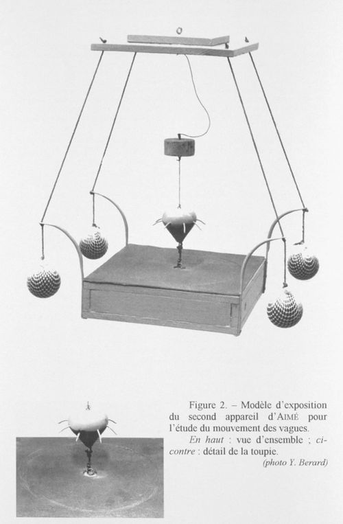 Black and white photo of a model of a wave study instrument built in 1839, an elegant weird apparatus. See notes for details.