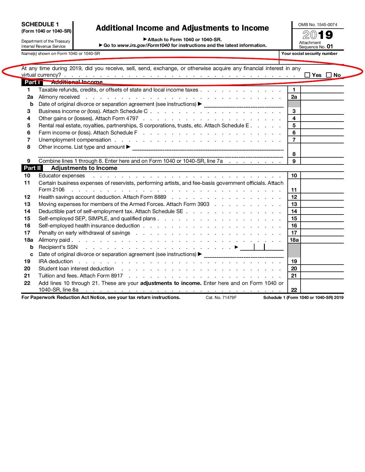 IRS Schedule 1 (Form 1040), with the "crypto question" circled in red.