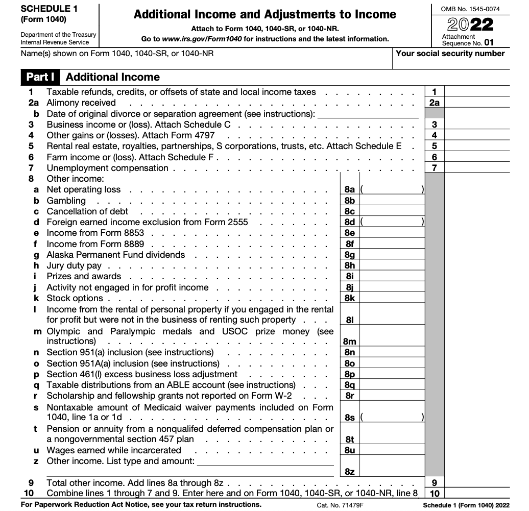 IRS Schedule 1 (Form 1040), with the "crypto question" circled in red.