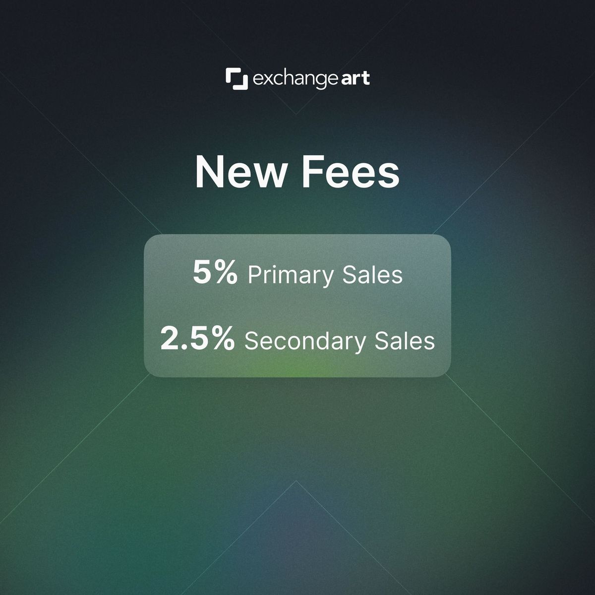 Updating Our Fees to Better Serve our Customers