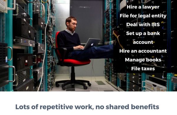 Cities are Open Collectives