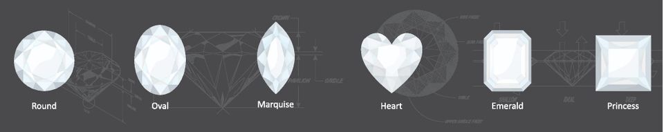 Diamond cuts for dummies