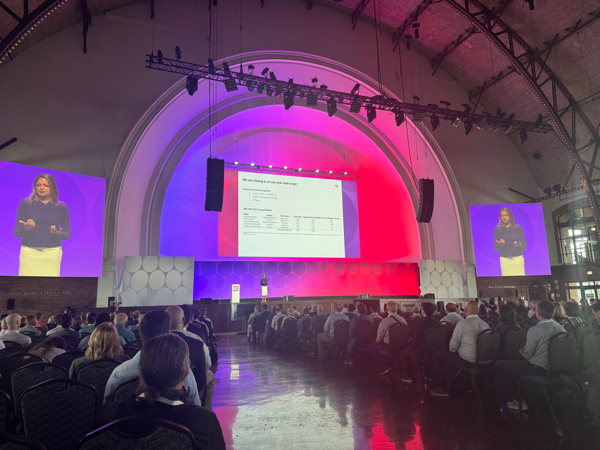 Subramanian explains S&P forecasts