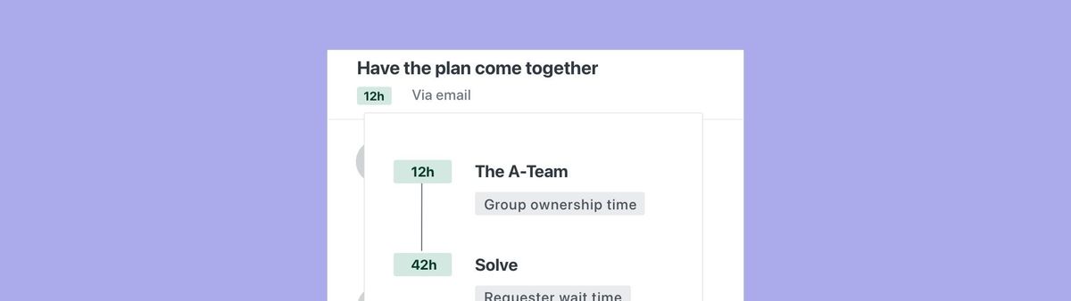 My approach to setting up Zendesk SLA Policies and enabling Group Policies.