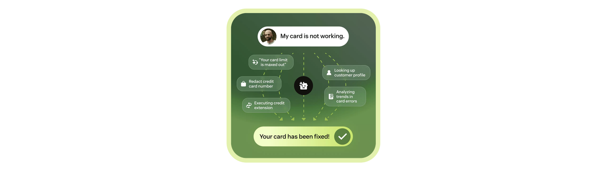What's new for Zendesk AI Agents Advanced