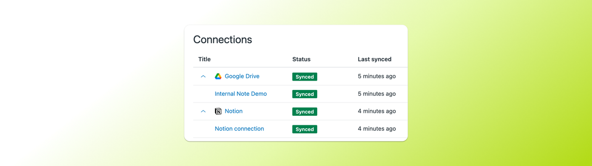Enriching Zendesk’s Knowledge Graph With External Sources