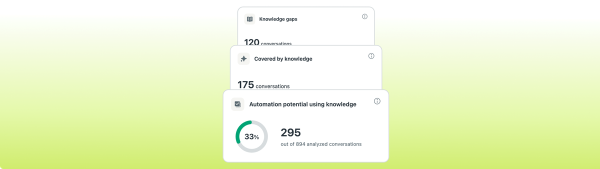 Leveraging the Automation Potential dashboard in Zendesk