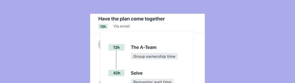 My approach to setting up Zendesk SLA Policies and enabling Group Policies.