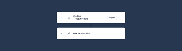 Leveraging Custom Ticket Fields in Action Builder