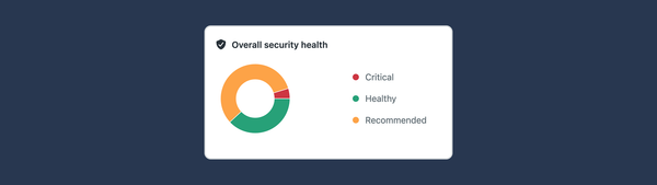 What's new in Zendesk Security