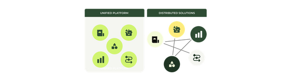 Beyond build vs buy: Leveraging native AI and automation in Zendesk