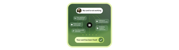 What's new for Zendesk AI Agents Advanced