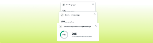 Leveraging the Automation Potential dashboard in Zendesk