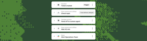 Building complex Action Flows with Custom Agents