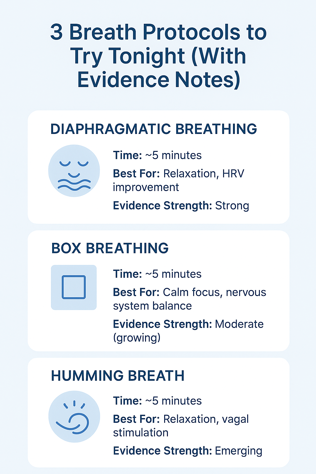 Infographic summarizing diaphragmatic breathing, box breathing, and humming breath for parasympathetic activation