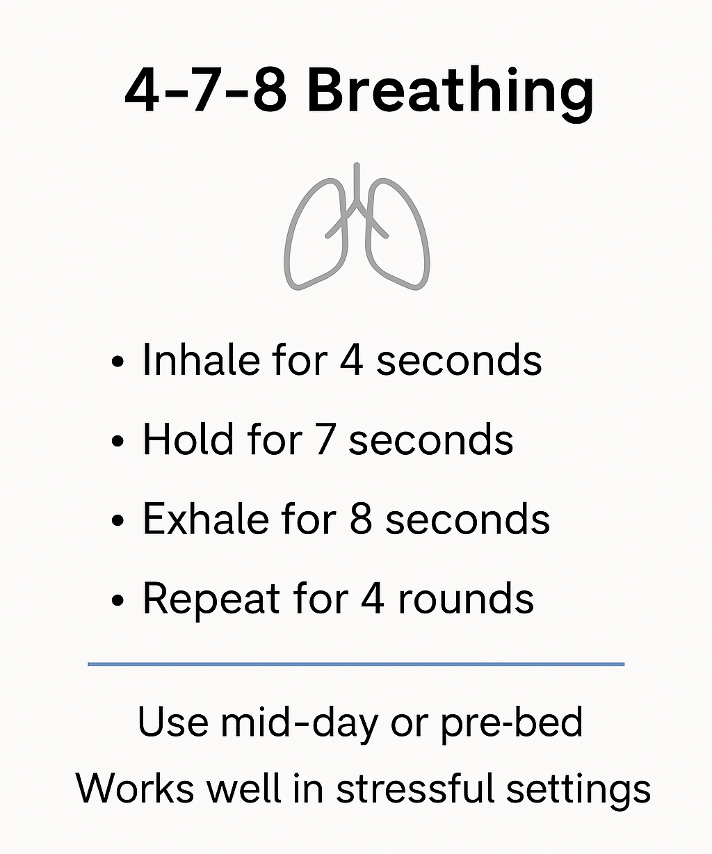 4-7-8 breathing method visual guide for parasympathetic nervous system activation.