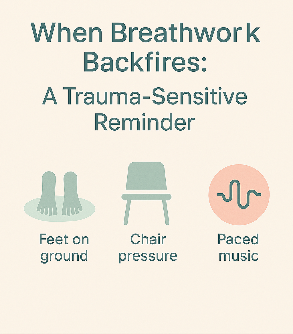 Illustration highlighting trauma-informed breathwork strategies including titration, grounding, and sensory orientation