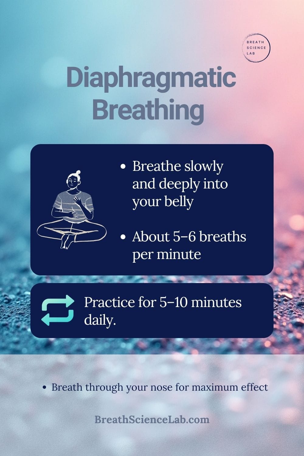 Infographic titled "Diaphragmatic Breathing" with instructions to breathe slowly into your belly for 5 seconds in and 5 seconds out, practice for 5–10 minutes daily, and a note to breathe through your nose for maximum effect.