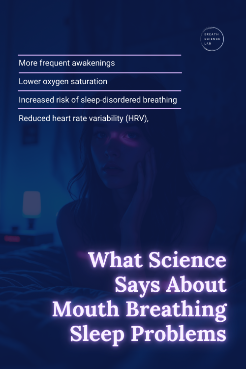 Science-backed mouth breathing sleep problems: poor sleep quality, low oxygen, higher sleep apnea risk, and reduced HRV. Nasal breathing matters.