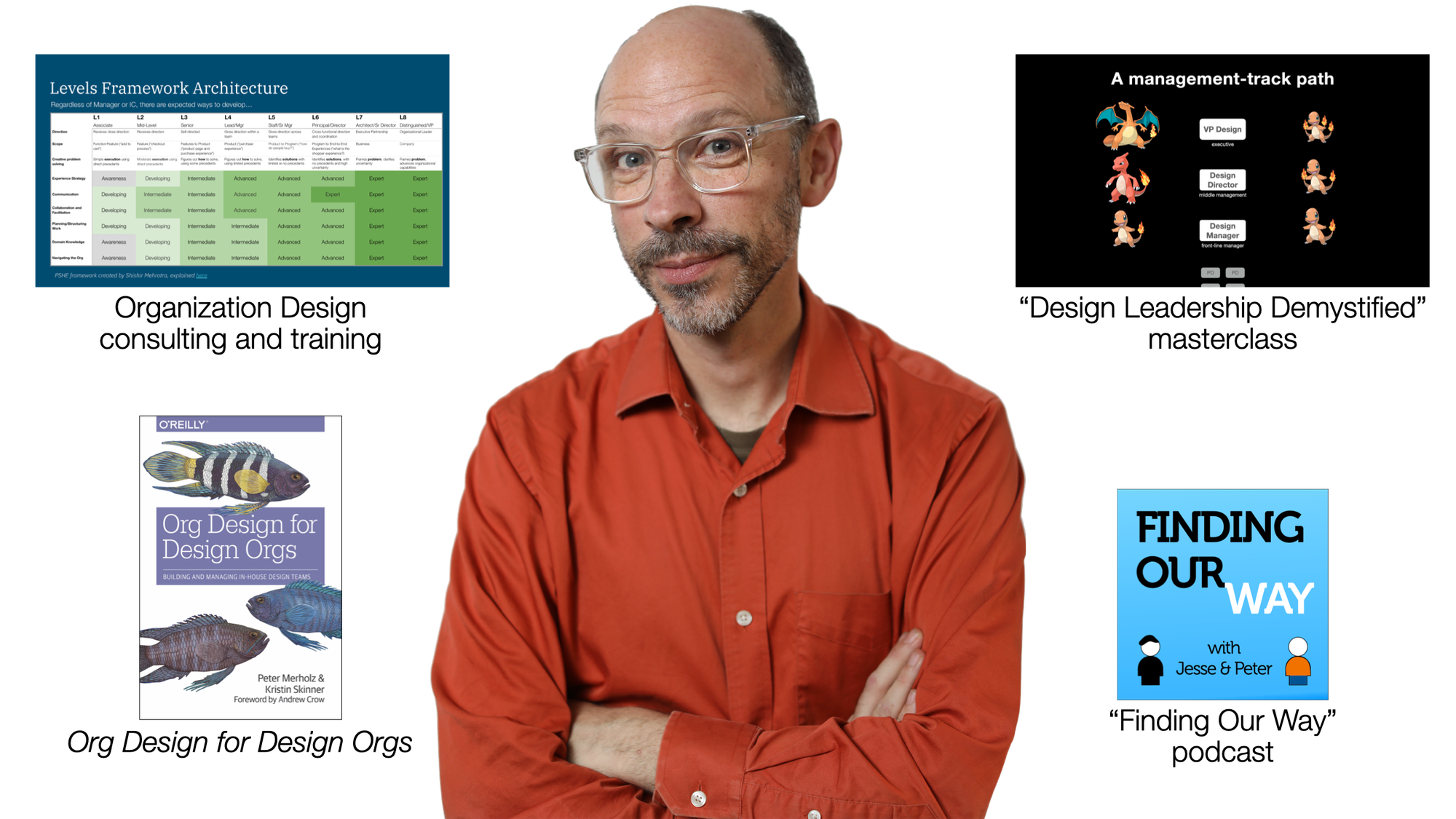 Upgrade your Design Org