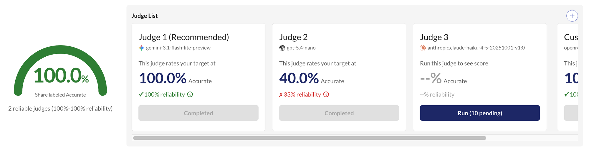Dashboard showing LLM-as-a-Jury with reliability scores per judge, only judges meeting the alignment threshold contribute to final scores