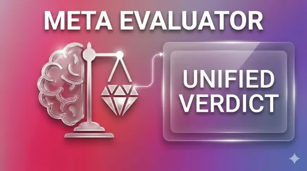 MetaEvaluator: Systematically Evaluate Your LLM Judges