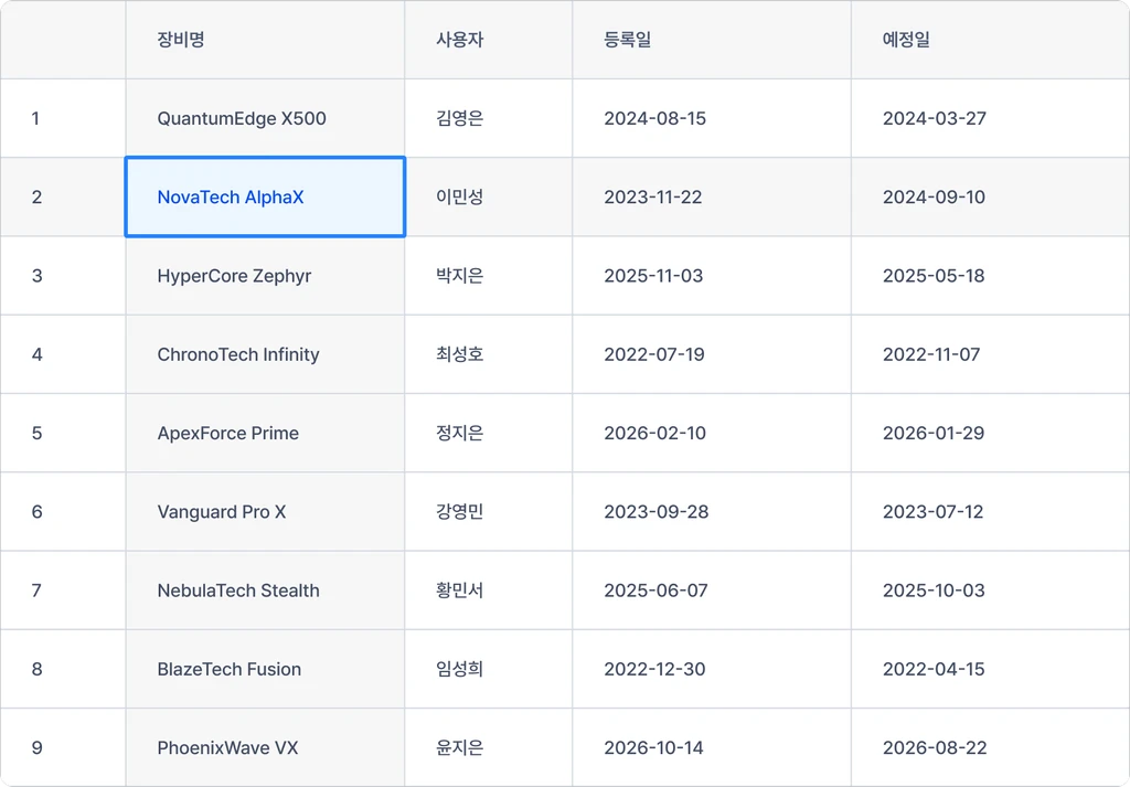 자산관리대장 엑셀 예시 이미지