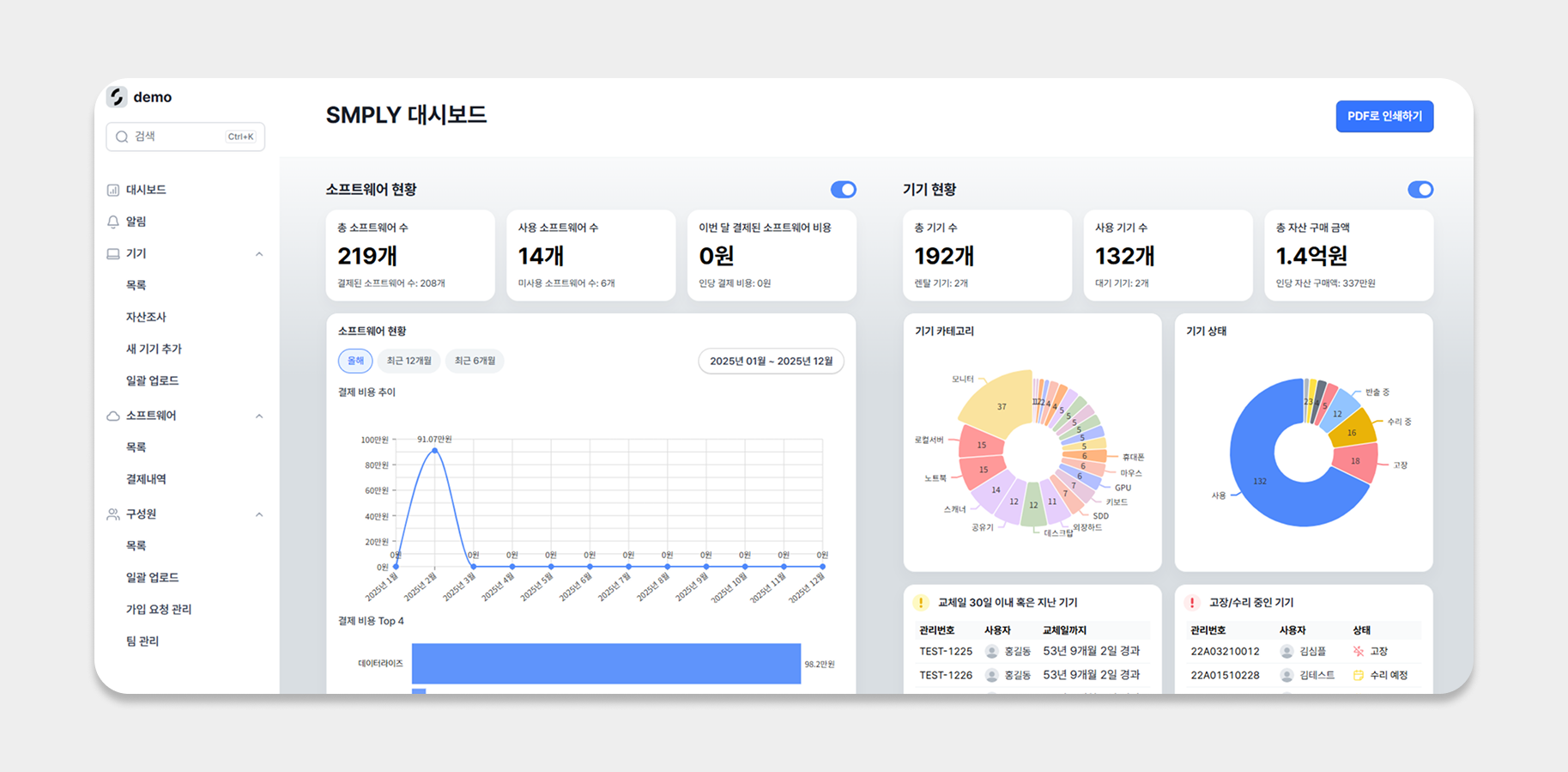 ITAM 솔루션 심플리 SaaS 구독 대시보드