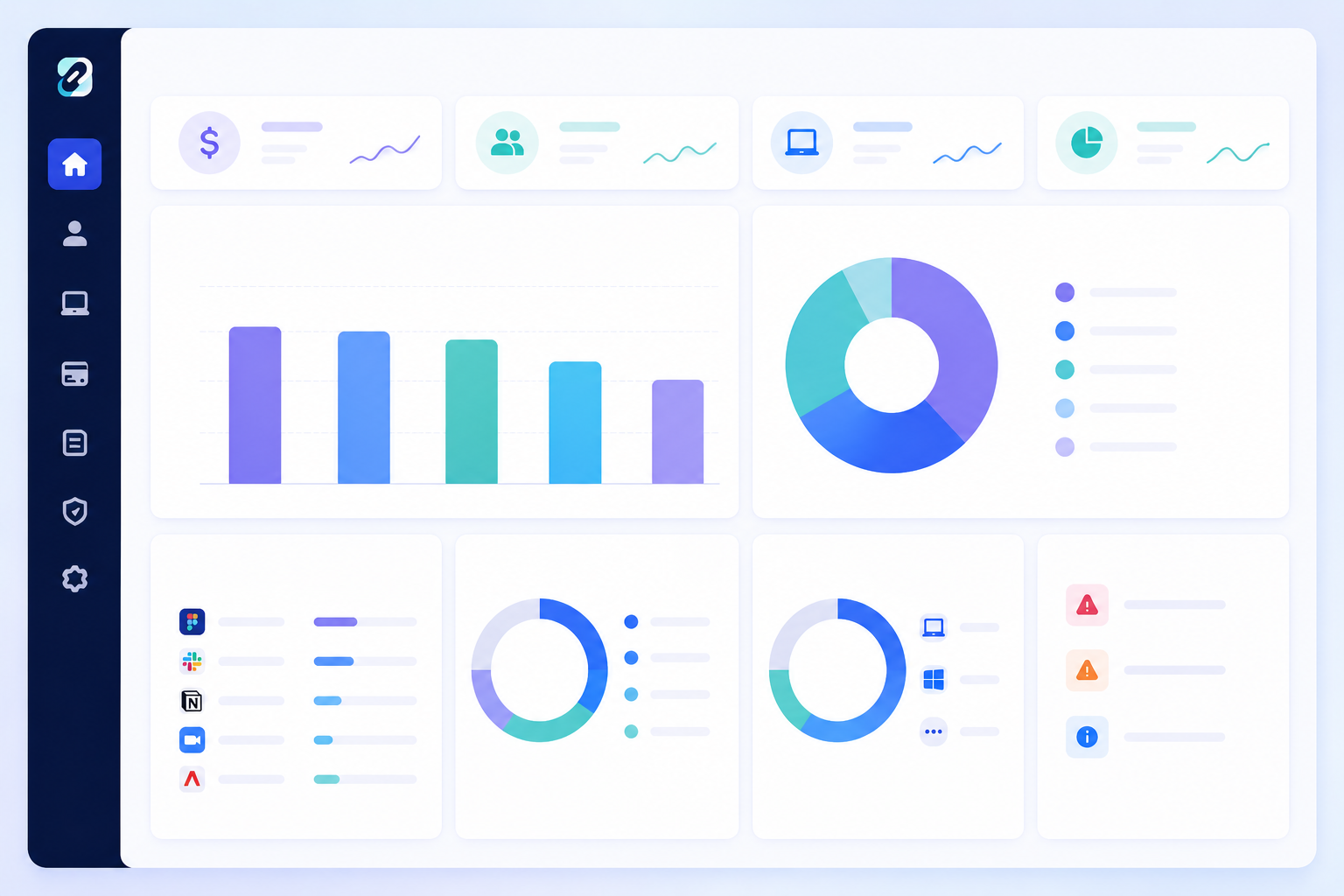 SaaS 비용·미사용 라이선스·기기 현황·온보딩·compliance alert를 한 화면에서 보여주는 통합 운영 dashboard