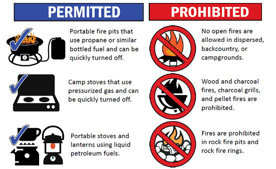 Forest Service News Release