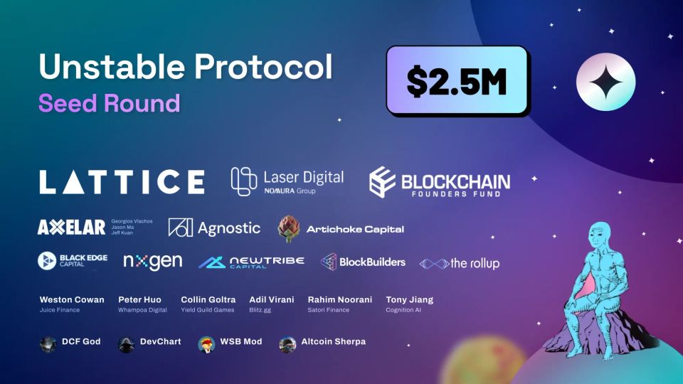 DeFi Protocol Unstable Raises $2.5M to Drive LRTfi Sector Forward