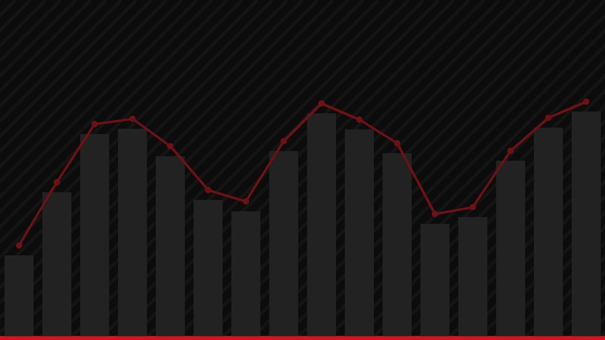 Economy