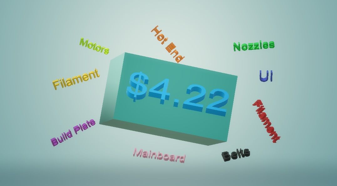 A close-up of a price chart

Description automatically generated