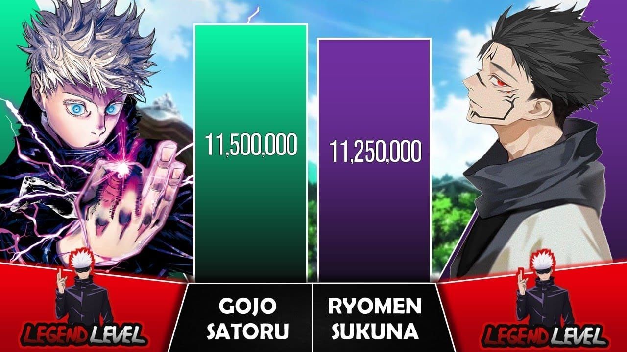Gojo vs Sukuna Power Scaling Explainer (Anime Fight Breakdown)
